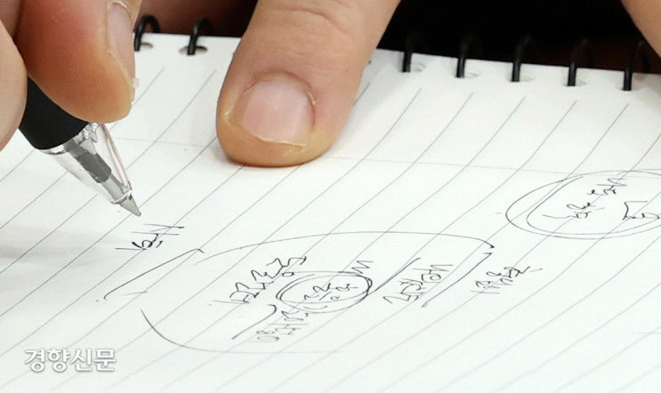 국민의힘 지지율, 당명 변경 이후 최저 ‘충격의 15%’