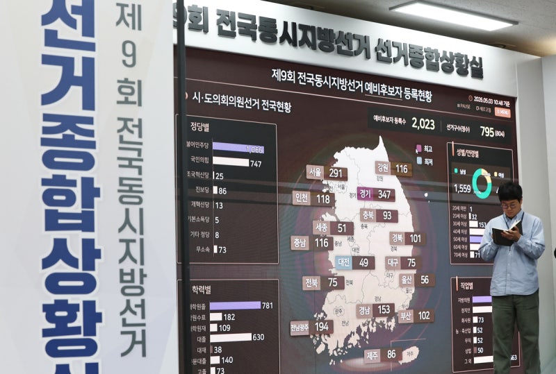 [사설]지방선거 한 달 앞, 공소취소·윤 어게인 경고 민심 새겨야