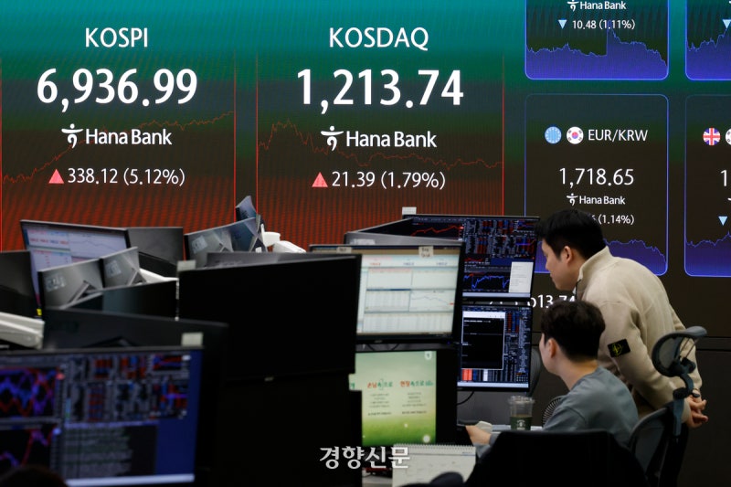 “어린이날 선물로 삼성전자 사달래요”…부모가 자녀에 선물한 주식...