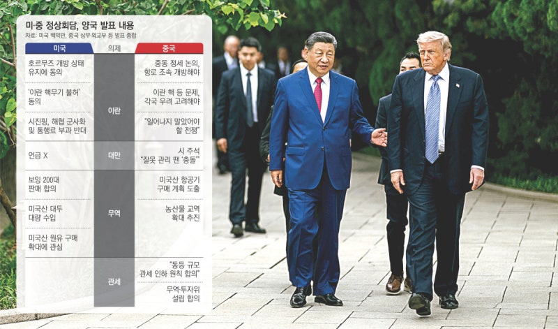 G2, 빅딜 대신 ‘냉랭한 평화’…미 ‘대중국 관여 정책’의 종말