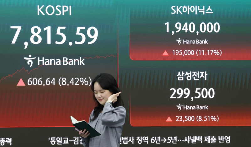성과급 1인당 최대 ‘3억5000만원’…이 돈 어디로 갈까?