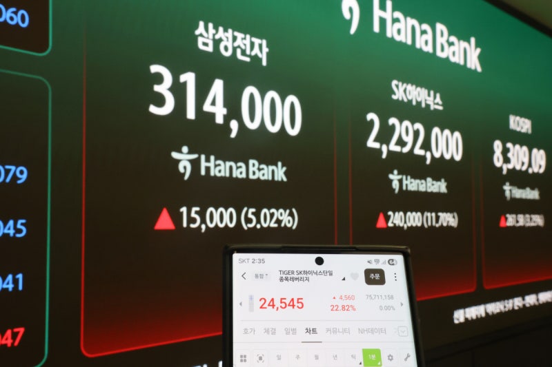 개장부터 몰려 ‘거래 중단’도…블랙홀 된 ‘삼전·닉스 레버리지’