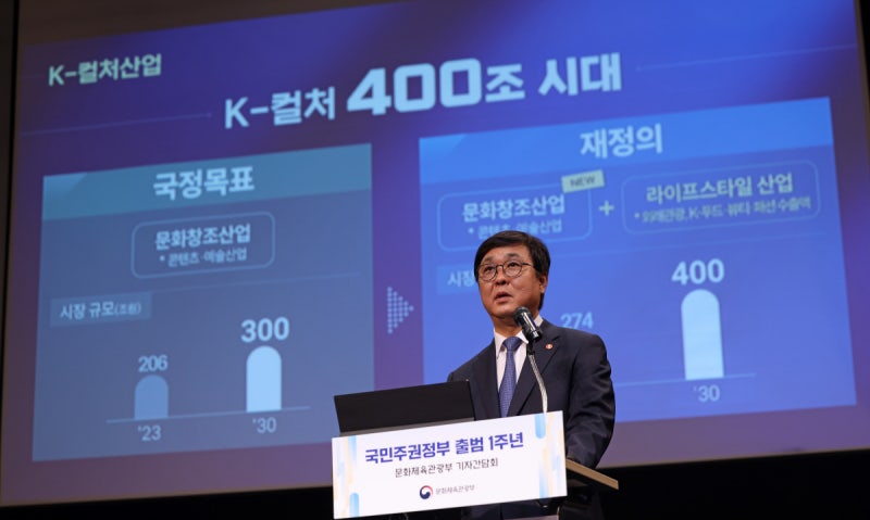 최휘영 “푸드·뷰티·패션으로 외연 확장…K컬처 400조원 시대 열 것”