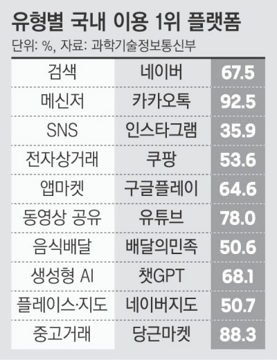 관련 이미지