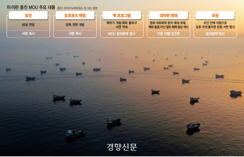 [사설]사고는 미국이 치고, 수습은 또 동맹에 떠넘기나