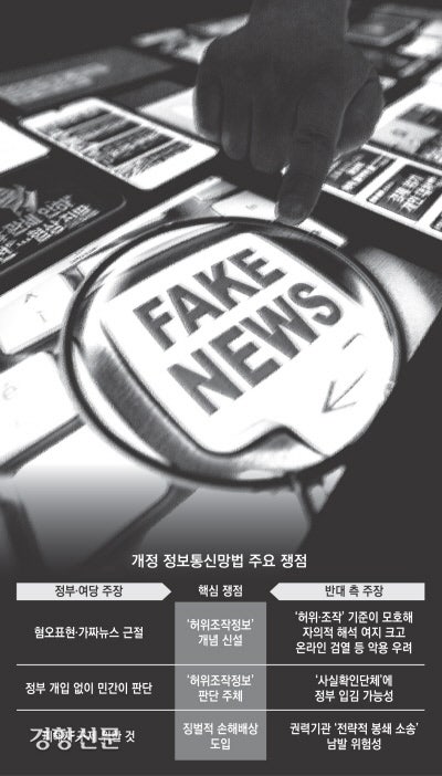 개인 카톡 처벌? 규제 대상서 빠져…삭제는 ‘플랫폼 자율’로