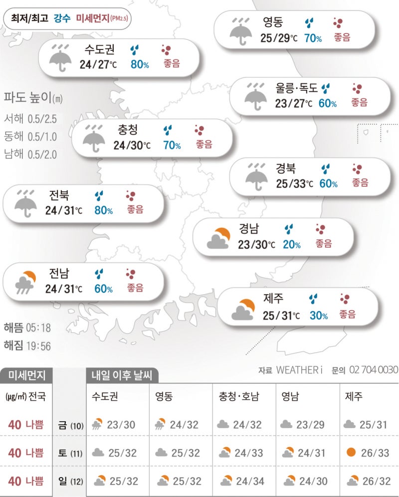 요란한 비 퍼부어도 무더위 기승…빗길 운전 조심[2026년 07월 09일 날씨]