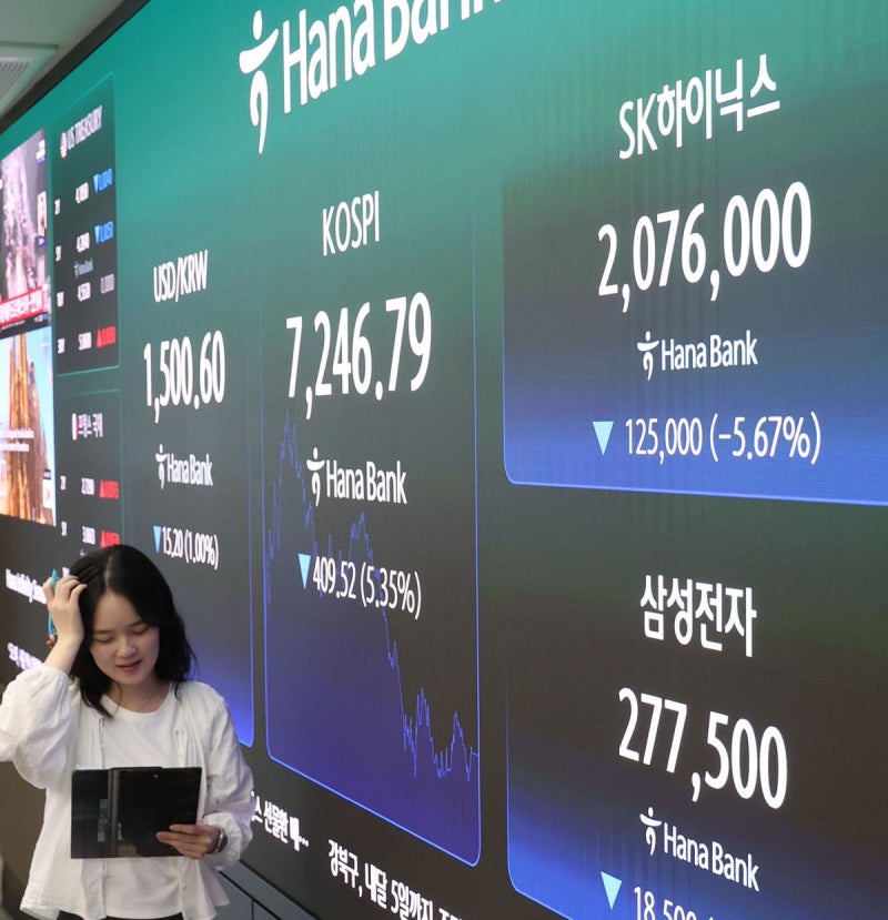 하루 수조원 거래 삼전·닉스 레버리지, 일주일 새 ‘반토막’