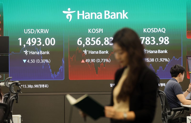 [속보]<b>코스피</b>, <b>6% 급등</b>에 매수사이드카 발동