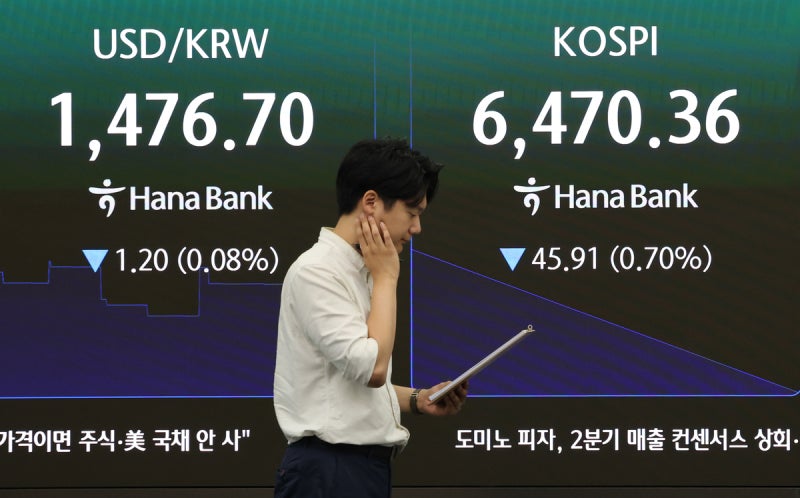 ‘포모’에서 ‘조모’로 돌아선 개미들···증시 하락에 “안 사길 다행”