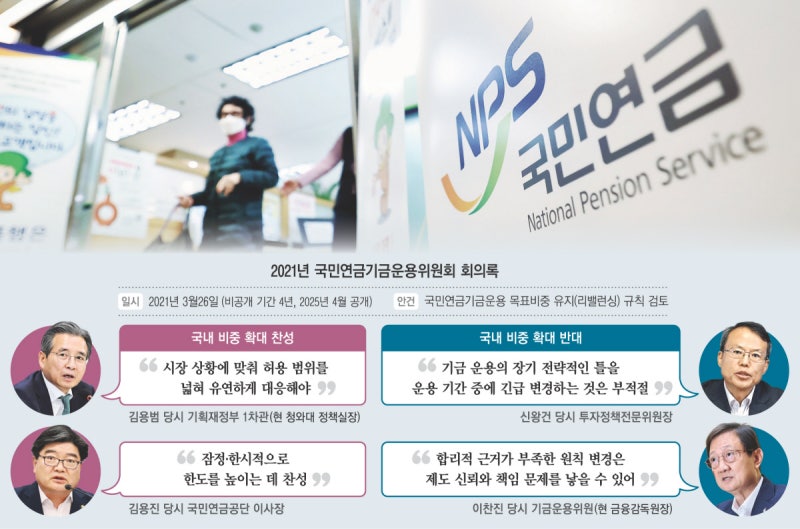 ‘불장’에 취해 리밸런싱 미뤘더니…수익도 시장 안정도 놓쳤다