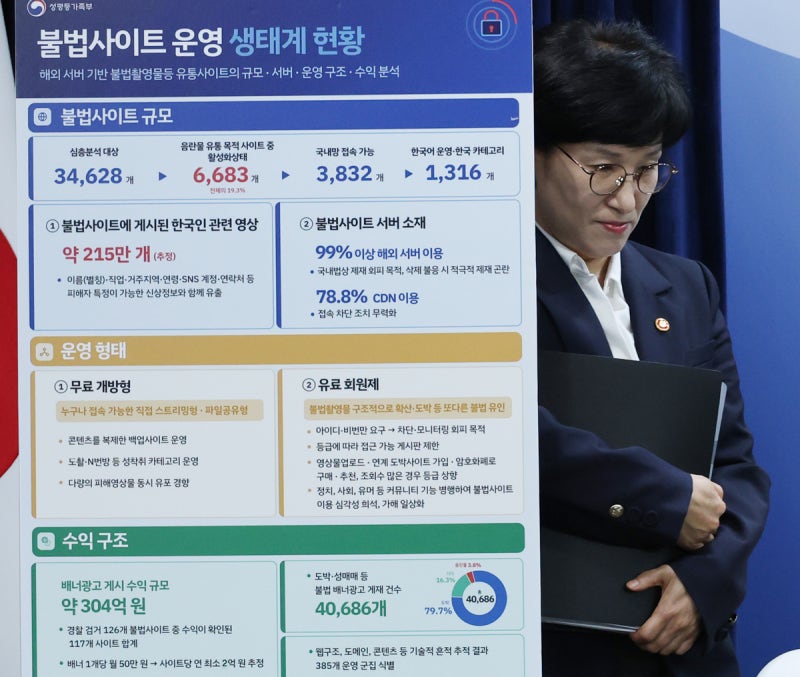 [사설]불법 촬영, 유통 생태계 뿌리 뽑아야 확산 막는다
