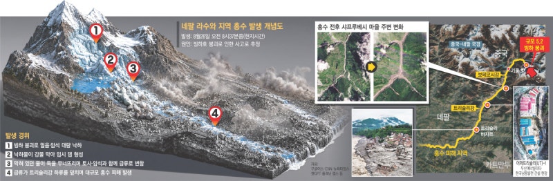 정부 신속대응팀 출국…현지 상황 파악 후 구조대 파견 여부 결정
