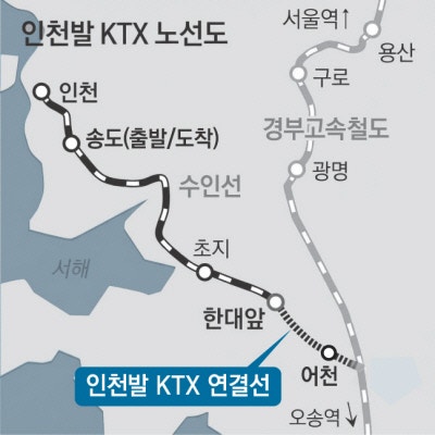 인천도 ‘KTX 시대’ 열린다…송도역~부산·목포, 2시간대 주파