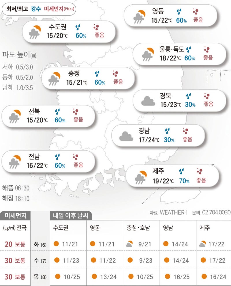비 소식에 찬 바람…가을 속으로[2026년 10월 05일 날씨]