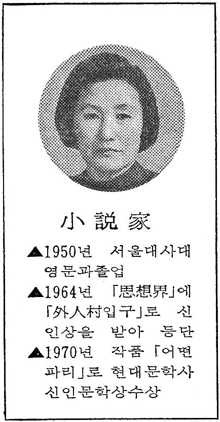 1975년 9월 20일 경향신문에 게재된 소설가 박순녀의 프로필.경향신문 자료사진