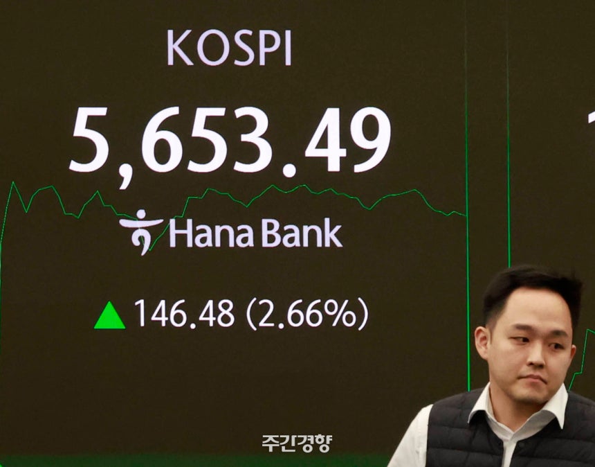 코스피가 장중 사상 처음으로 5600선을 돌파한 19일 오전 서울 중구 하나은행 딜링룸 전광판에 시황이 표시돼 있다. 문재원 기자