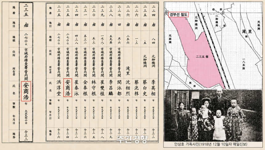 일제강점기 토지조사 자료에 기록된 경기도 시흥군 남면 금정리 235번지. 토지조사부에는 안상호(安商浩)가 답(畓) 2700평의 소유자로 기록돼 있다(왼쪽). 지적원도에서 235번지는 경부선 철도 인근에 자리한다(오른