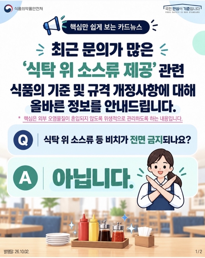 식품의약품안전처가 2일 공개한 카드뉴스.식약처는‘식탁 위 소스류 비치가 전면 금지되느냐’는 질문에 “아니다”라고 답하고,1인분 단위로만 소분해 제공해야 하는 것도 아니라고 설명했다‘공용 소스 금지’논란이