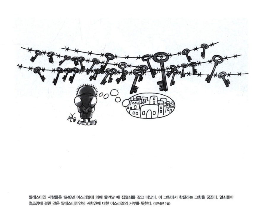 팔레스타인 사람들에게 열쇠는 고향 집으로 돌아가리라는 희망의 증표다. ‘열 한 살의 한잘라’의 한 장면. ©2012 나지 알알리, 시대의창