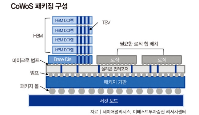(주)그린램 이미지