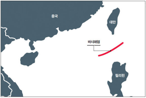 바시해협은 대만과 필리핀 바탄제도 사이 바다로,남중국해와 태평양을 연결하는 전략 요충지다.뉴시스