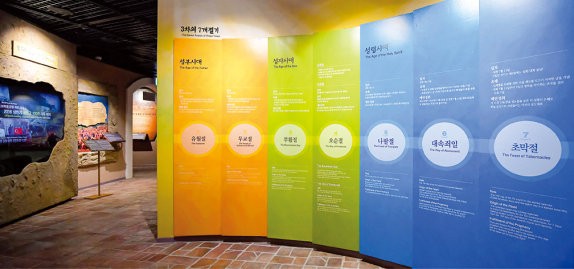 하나님의 교회는 연간 절기로 유월절,<a href=