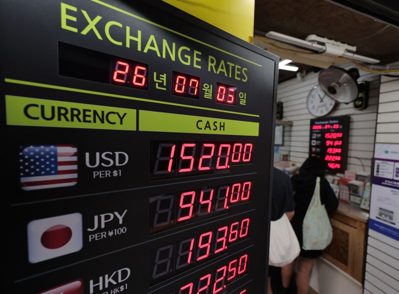 What to know about Korea's near-24-hour won market