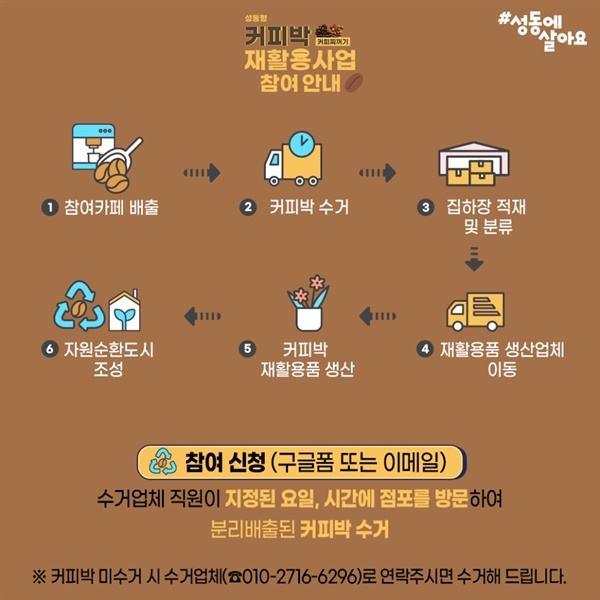 동향커피 이미지