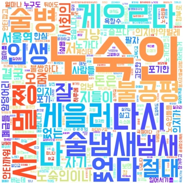 나는 일하고, 연애도 하는 노숙인입니다