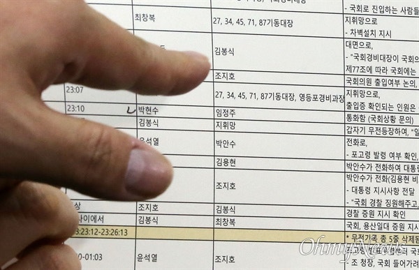 <b>군인권센터</b> "<b>내란</b> 가담" <b>박현수</b> 서울청장 직무대리 등 고발