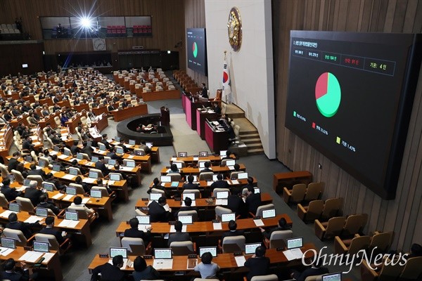 [속보] <b>상법개정안</b>, <b>국회</b> 문턱 넘었다