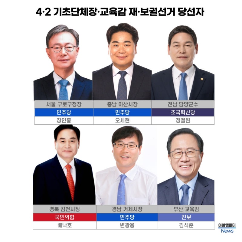 4·2 <b>재보선</b> <b>민주당</b> 압승... 주목할 민심은 이곳