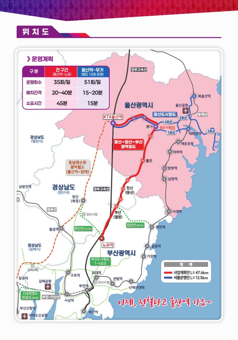 '울산~양산~부산 <b>광역철도</b>' 예타 통과 '건설 확정'