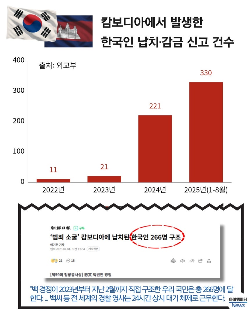 블랙잭 무료 베팅 소매업 분야 신경망의 실전 기술와 혁신