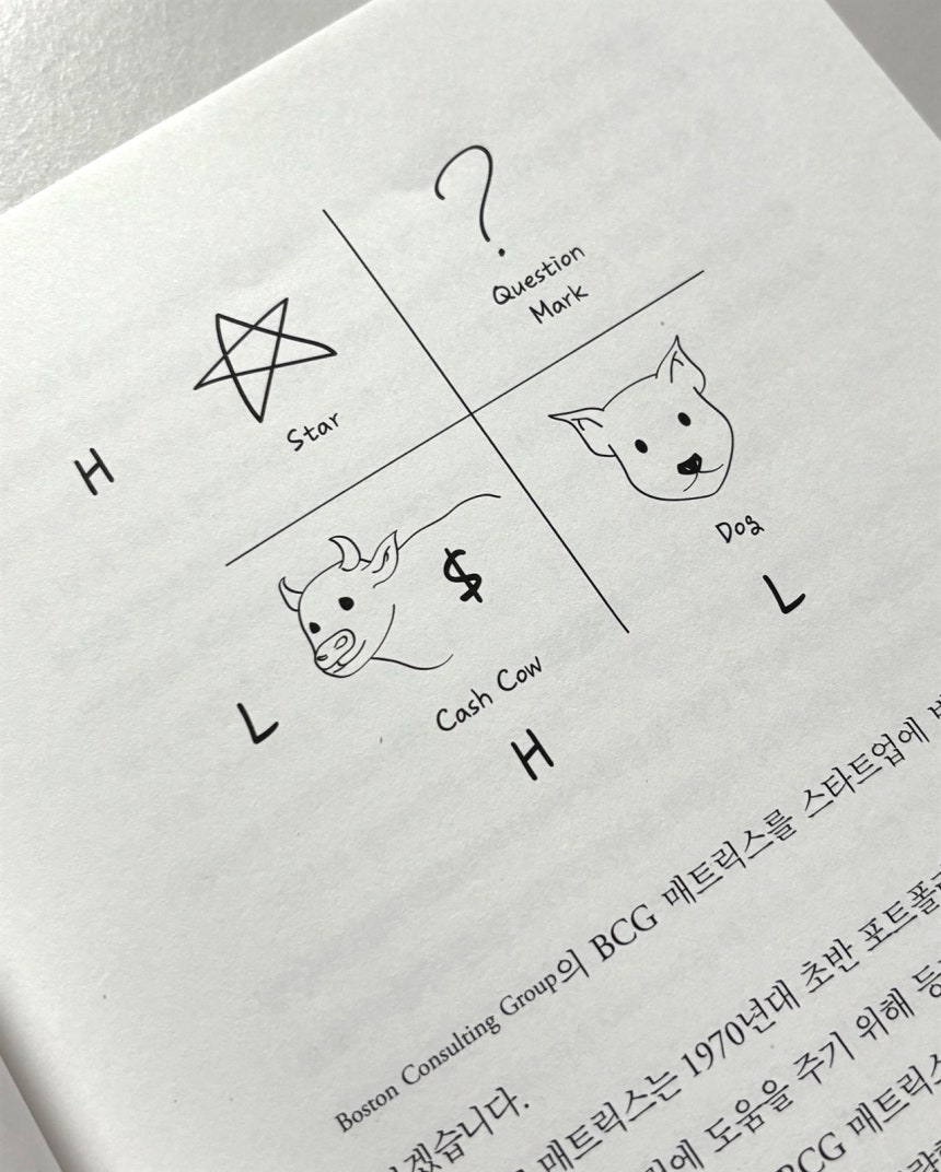 비트 코인 송금 대행 디시 의 실용적인 응용: 일상생활에서의 활용법 - 최신 트렌드