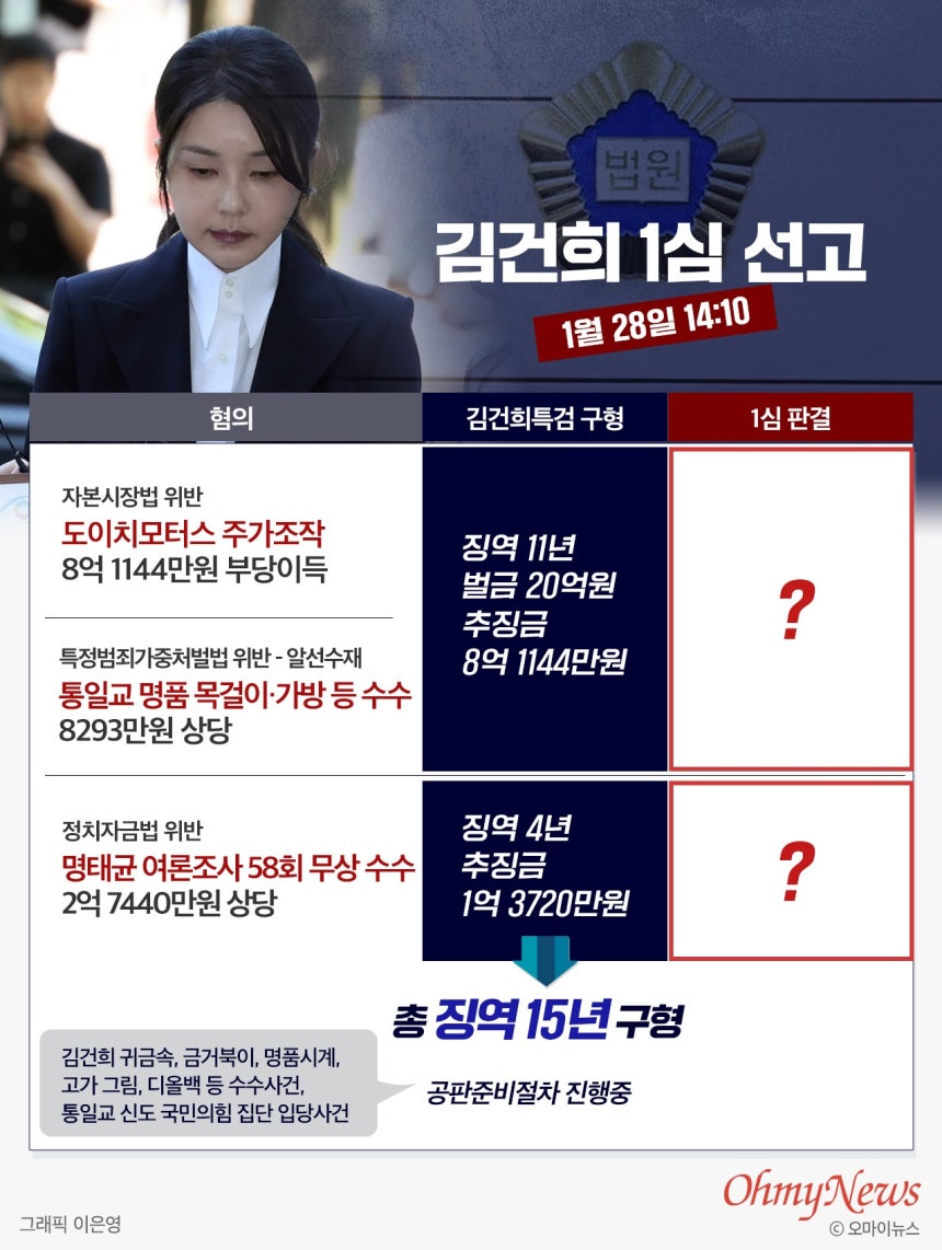 image/047/2026/01/27/0002502922_001_20260127173613499.jpg?type=w860