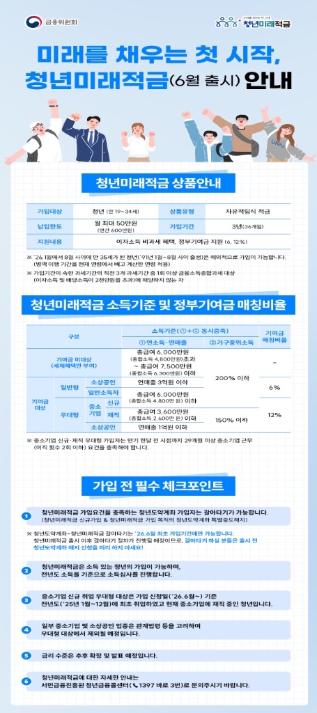 관련 이미지