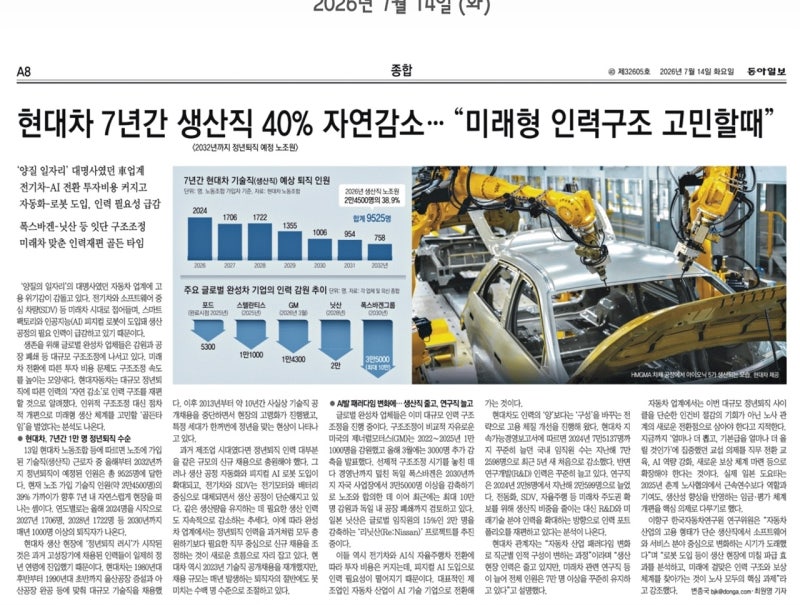 [손병관의 뉴스프레소] '피지컬 로봇' 시대의 현대차, <b>정년</b>퇴직으로 1만...