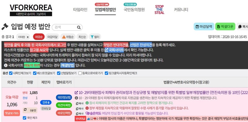 [단독] "<b>이태원 참사</b> 피해자 지원, 재정 악용"... '윤어게인'의 댓글 여...