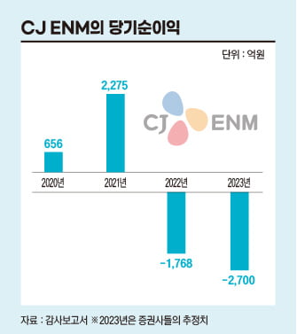 오스푸드 이미지