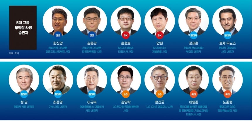 뉴페이스 이미지