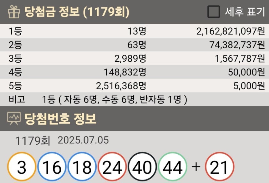 (로또매니아 캡처화면)