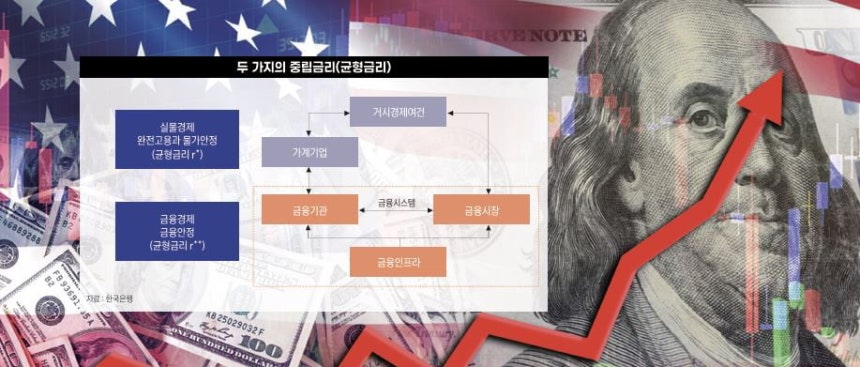 그래픽=송영 기자