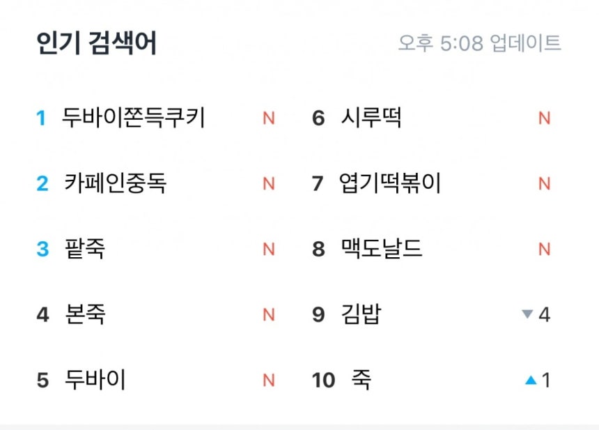 사진=쿠팡이츠 갈무리(12.22)