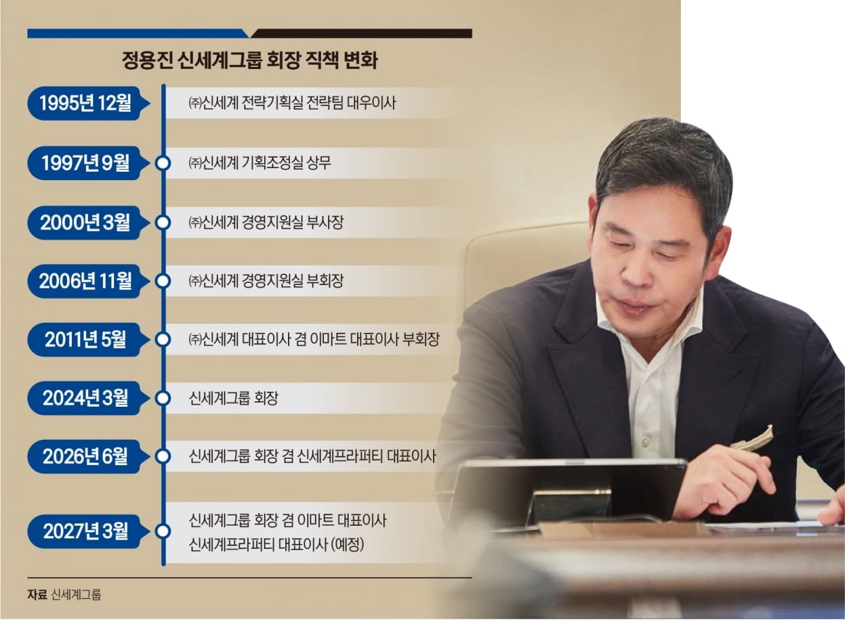 관련 이미지