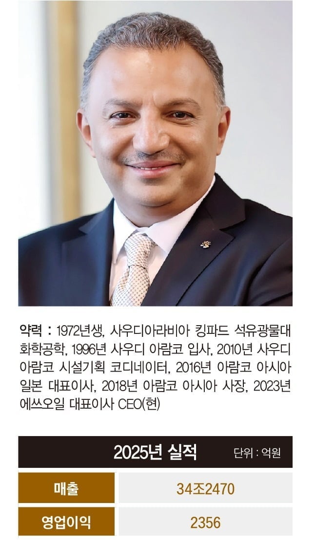 안와르 알 히즈아지 에쓰오일 대표, ‘샤힌’ 날개 달고 에너지 신화.....