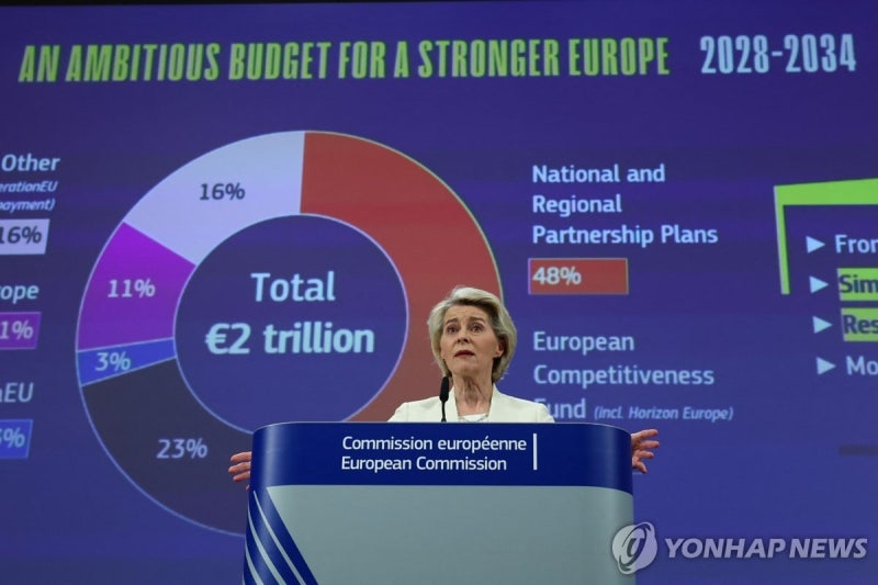 EU, ESG 공시 문턱 낮춘다 [ESG 뉴스 5]
