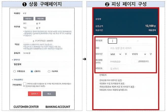 "결제 화면 똑같은데"...정교해진 피싱 주의