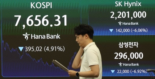 [속보] 코스피 '급락'…삼전3%, 하닉2% 하락 출발